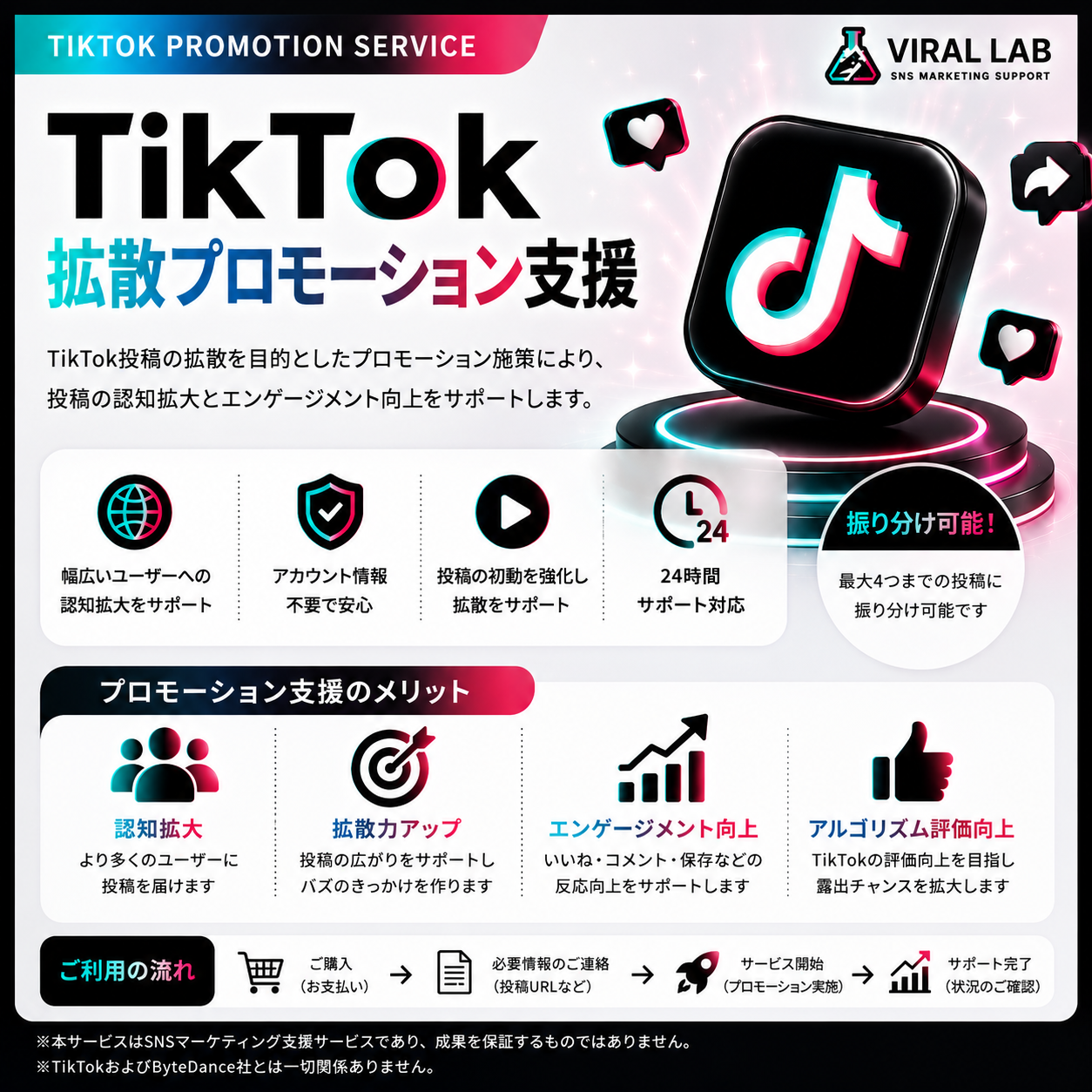 TikTok 拡散プロモーション支援