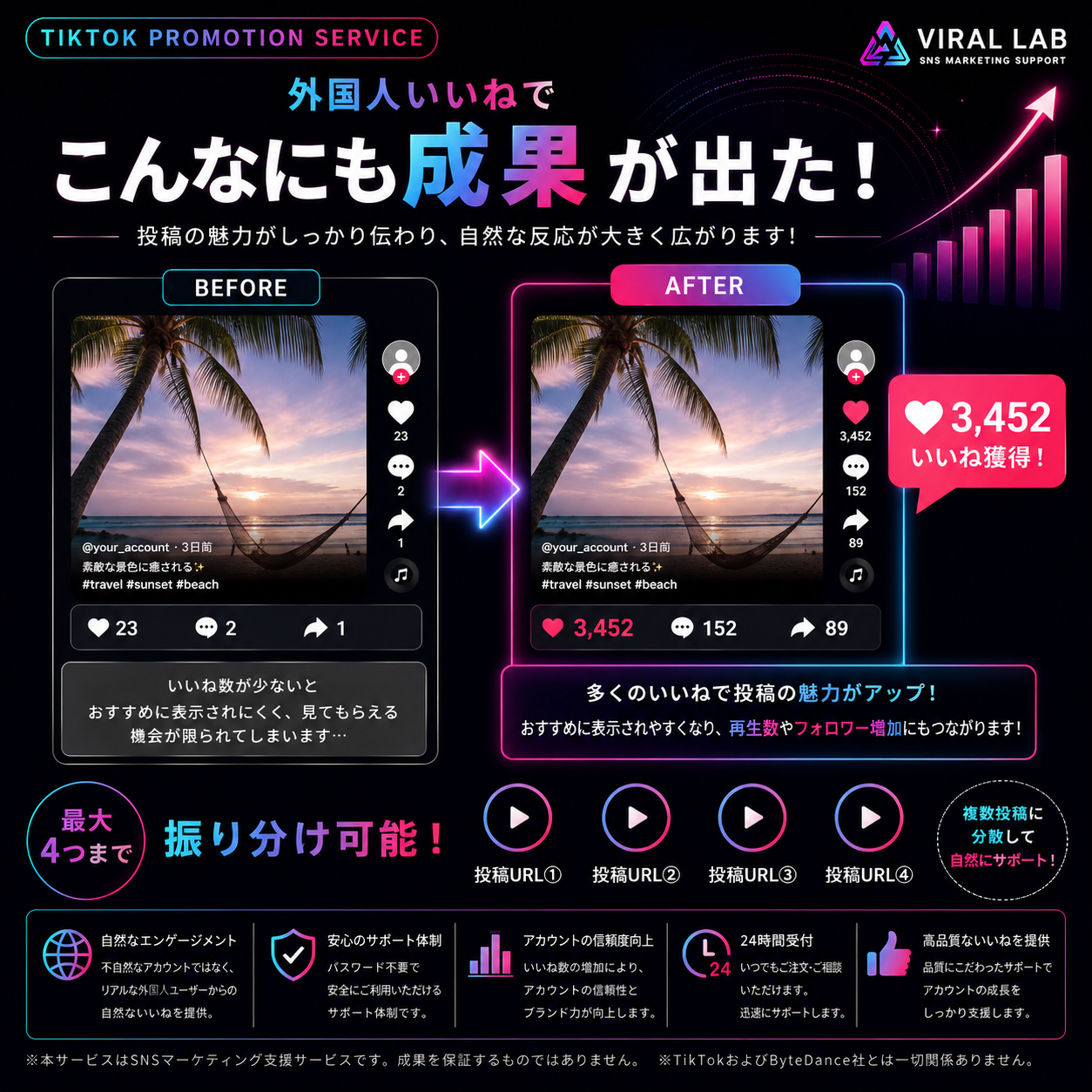 TikTok 外国人いいね プロモーション支援 - 画像 (2)