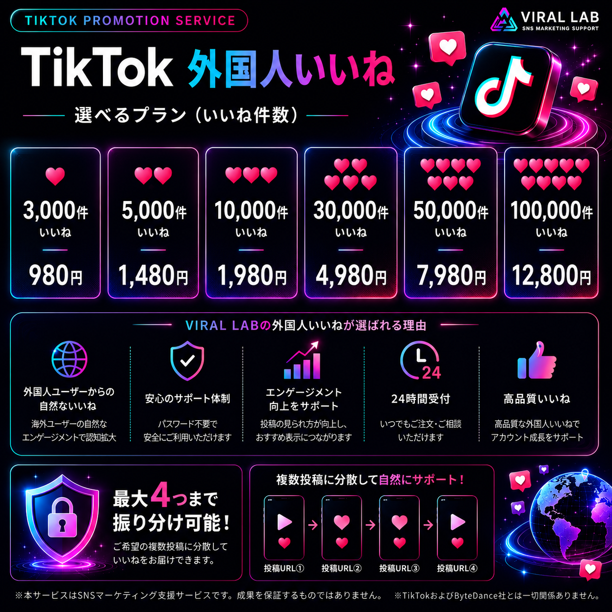 TikTok 外国人いいね プロモーション支援 - 画像 (3)