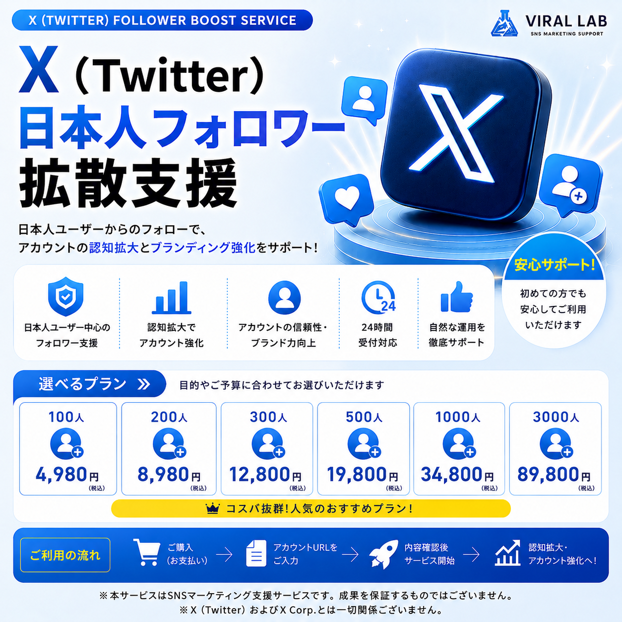 X(Twitter) 日本人フォロワー拡散支援