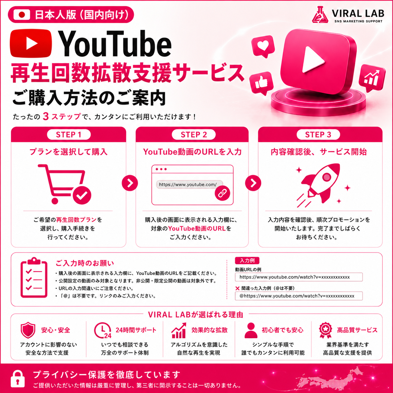 YouTube 再生回数(日本国内)拡散支援 - 画像 (3)
