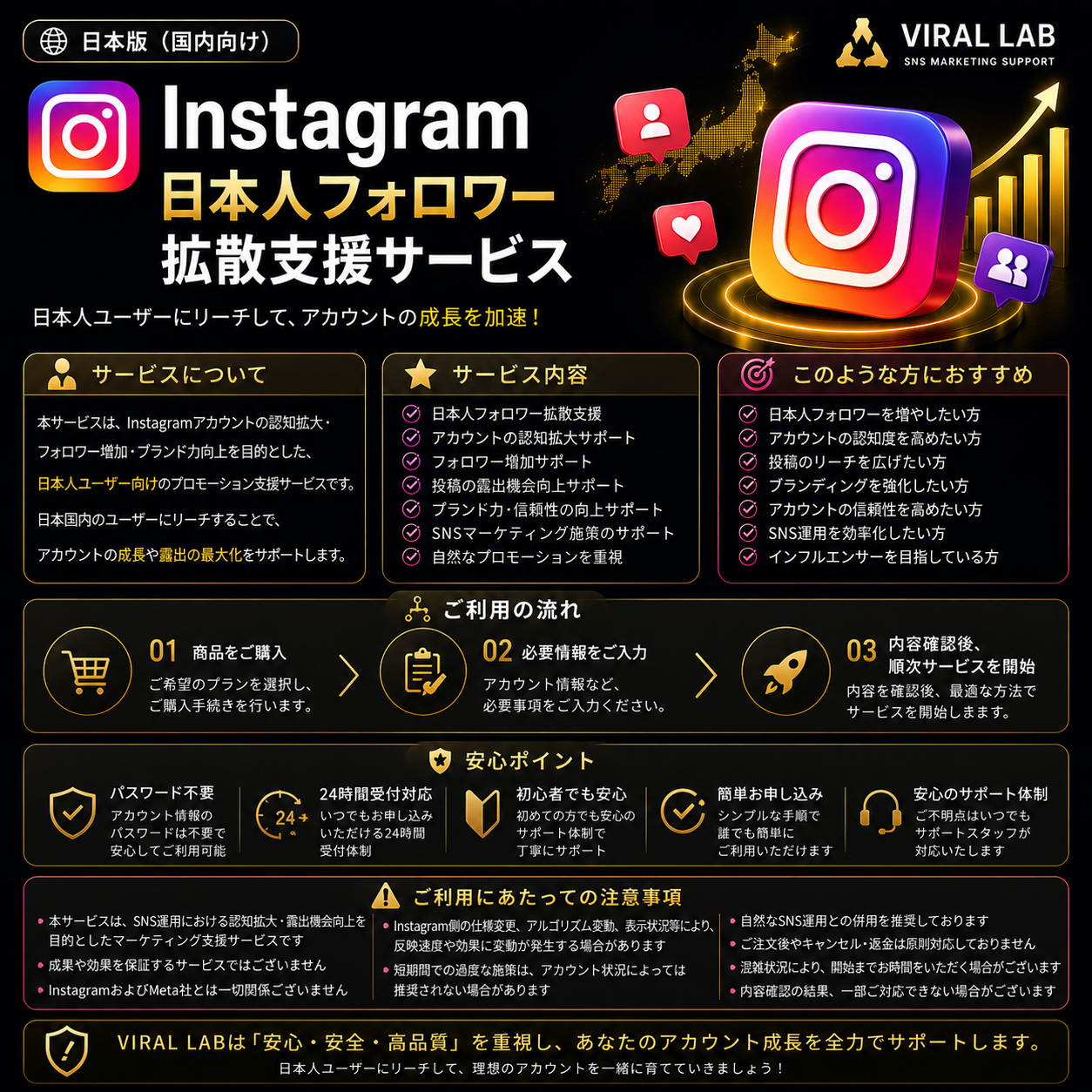 Instagram 日本人フォロワー拡散支援 - 画像 (3)