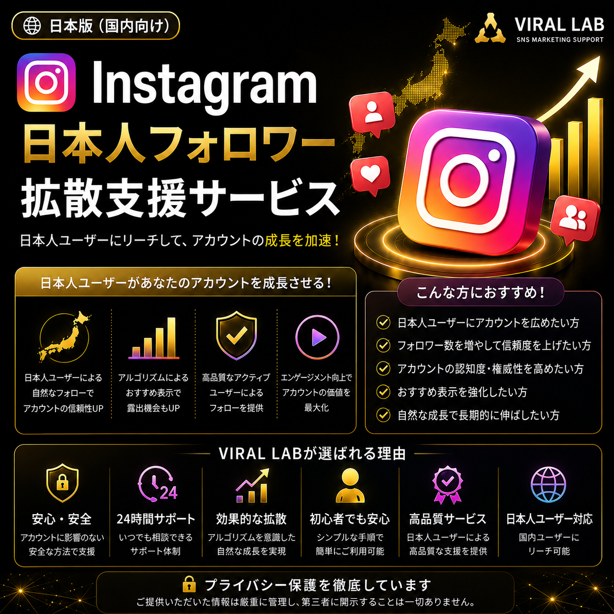 Instagram 日本人フォロワー拡散支援