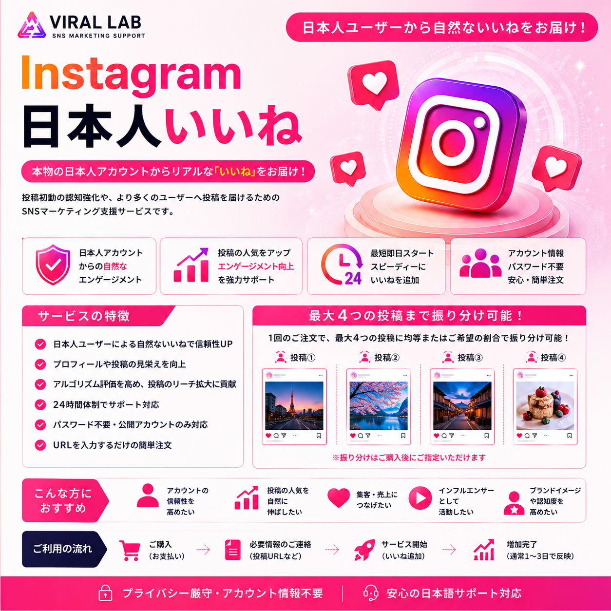 Instagram 日本人いいね拡散支援 - 画像 (3)