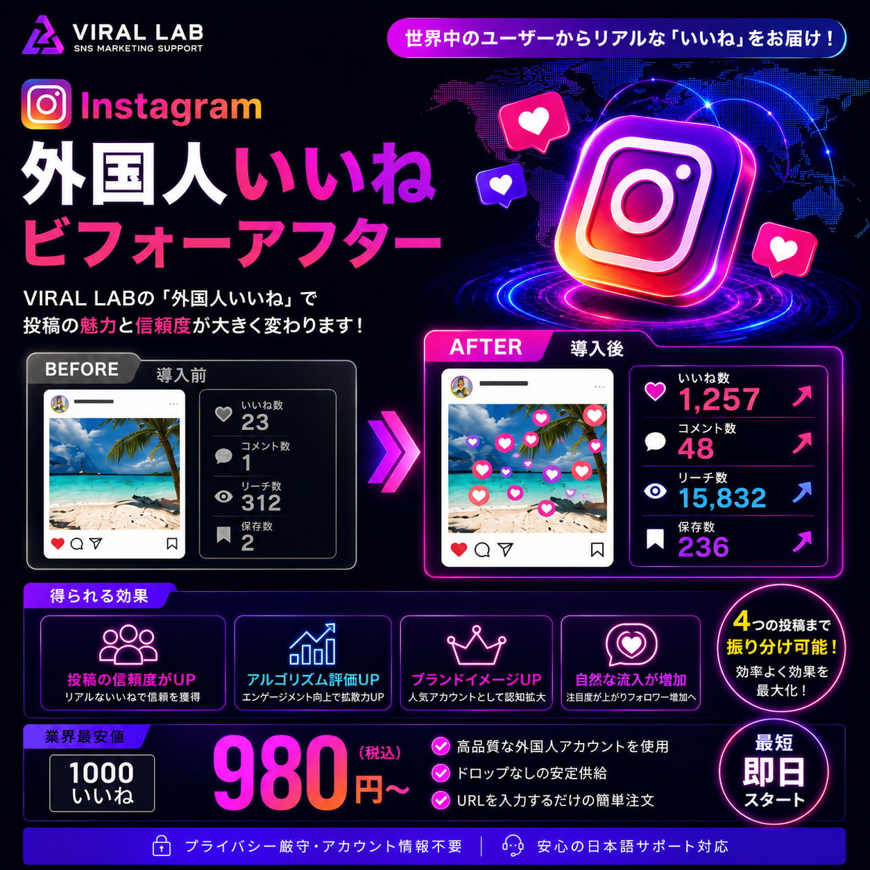 Instagram 外国人いいね拡散支援 - 画像 (2)